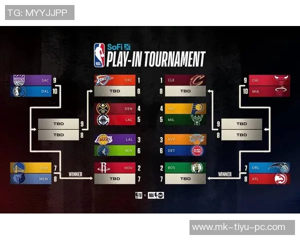 西部球队实力强劲本赛季对阵东部战绩显著胜率超过五成 西部球队实力强劲本赛季对阵东部战绩显著胜率超过五成